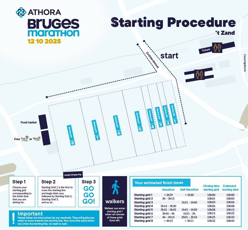 Athora Bruges Marathon 2026
